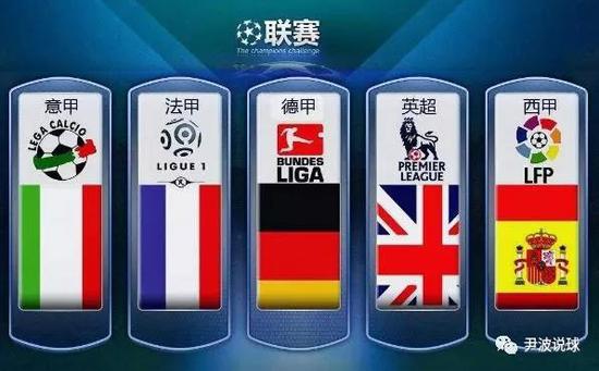 关责任方的