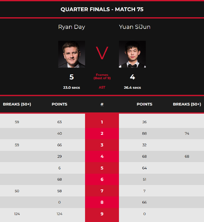 来了其执教 来了其执教